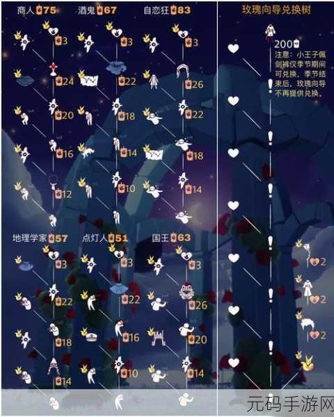 光遇黄鼠狼面具兑换攻略,蜡烛数量大揭秘