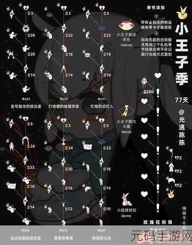 光遇小王子季第五个任务通关秘籍大揭秘