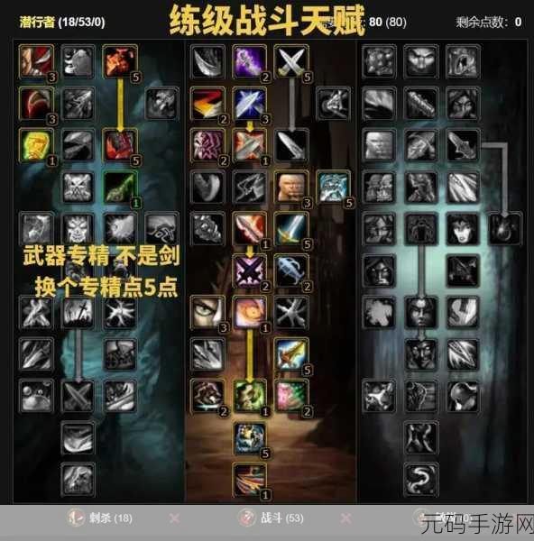 wlk盗贼哪个天赋输出高：解析WLK盗贼天赋：谁是输出王者？