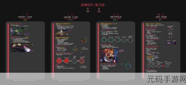 命运方舟象牙塔开荒,易错点大揭秘与通关秘籍