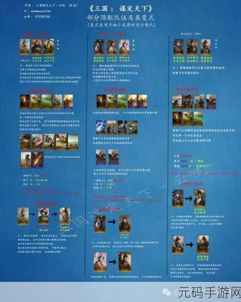 三谋s3赛季t0阵容一览表:三谋S3赛季T0阵容全解析:最佳搭配与策略优化