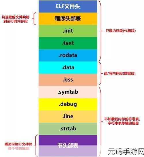 17.c-:当然可以!以下是基于“17.c”的一些扩展标题,字数均在10个字以上:
