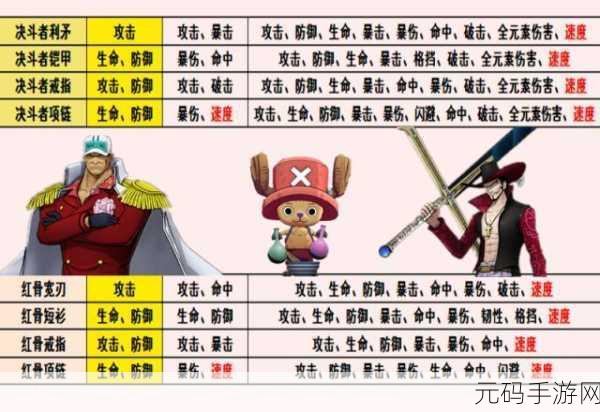 小小勇者必备!渔场词条属性全方位解析攻略