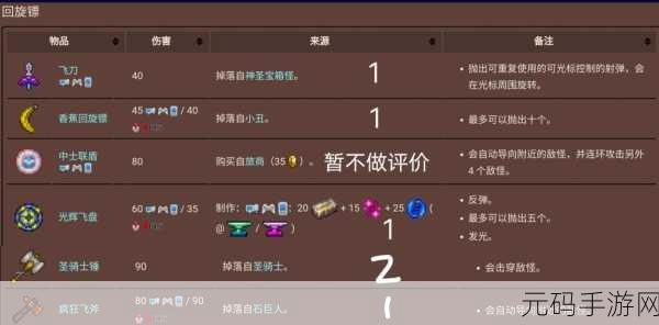 泰拉瑞亚骨投刀获取全攻略