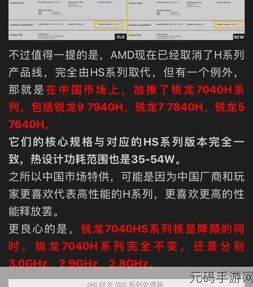 AMD 7940HS:1. AMD 7940HS:高性能笔记本处理器的新时代