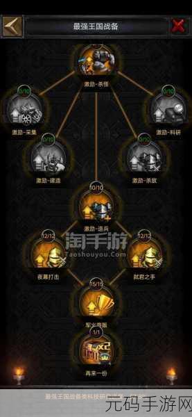 列王的纷争,深度解析攻城与守城策略,助你称霸服务器