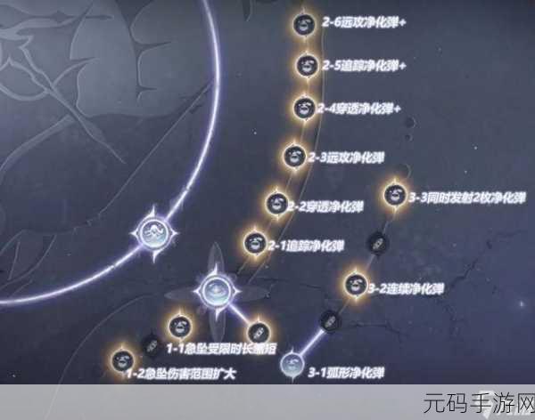 独家秘籍,畅玩无限暖暖,解锁无限之心并完美加点
