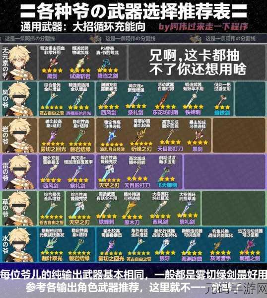 原神嘉明武器搭配秘籍,打造超强战力