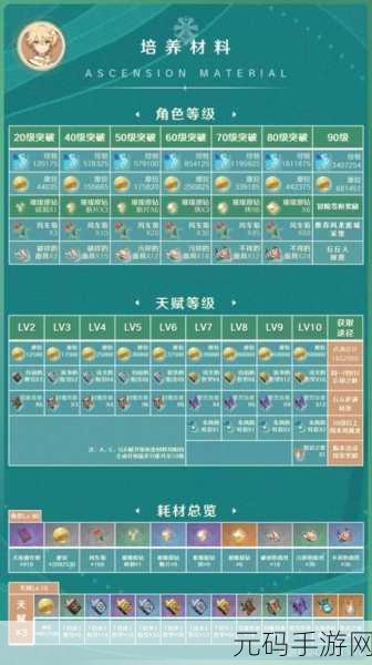 原神嘉明武器搭配秘籍,打造超强战力
