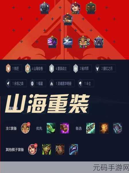 金铲铲之战,天选福星 猪妹瑟庄妮超强玩法攻略