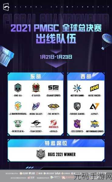 和平精英PMGC与PEC赛事深度解析