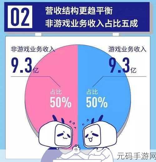 免费夜里18款禁用b站软粉色：1. ＂夜间娱乐新选择：18禁B站软粉色扩展版
