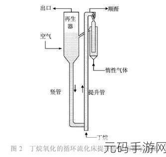 硬糖1H1Vpo:当然可以!以下是基于“硬糖1H1Vpo”的一些新标题建议: