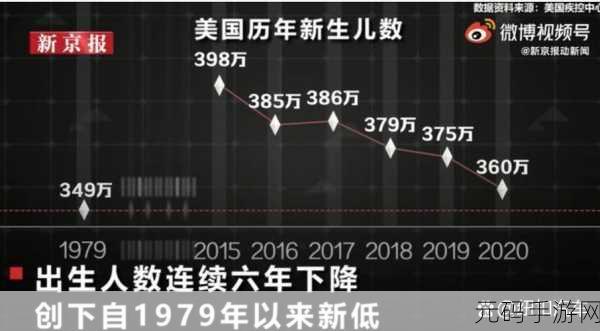 亚洲vs欧洲vs美洲人口对比分析:1. "亚洲、欧洲与美洲人口结构及其经济影响深度解析