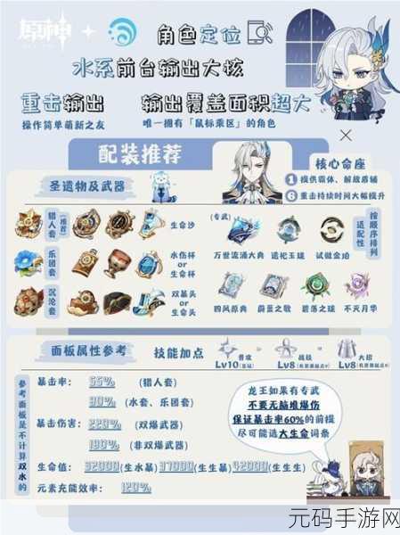 原神那维莱特四色队,玩法精髓与绝佳搭配指南