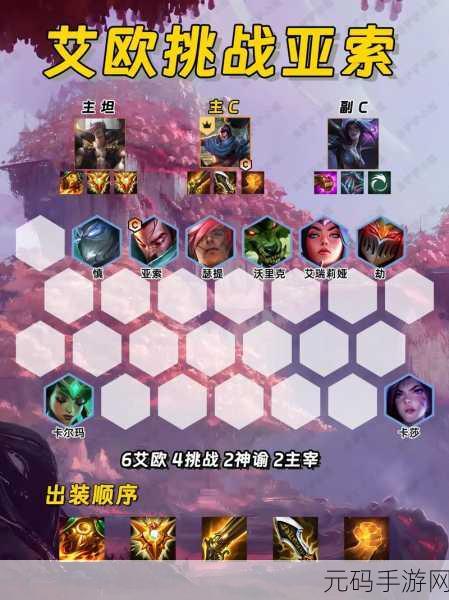 云顶之弈S8亚索主C阵容致胜秘诀深度解析