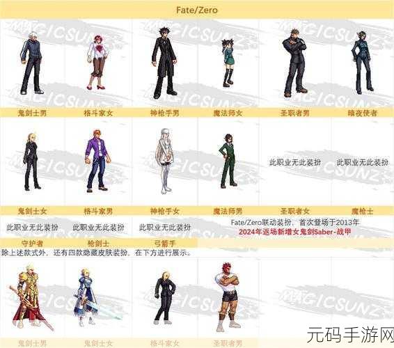 dnf骑士赞歌装扮任务怎么做的:1. DNF骑士赞歌装扮任务全攻略:从入门到精通