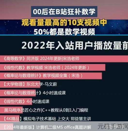 b站不收费免费2024年:1. B站2024年不收费政策全面解读,免费观看新剧!