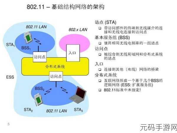 中文子幕无线码一区tr:当然可以!以下是一些基于“中文子幕无线码一区tr”的新标题建议: