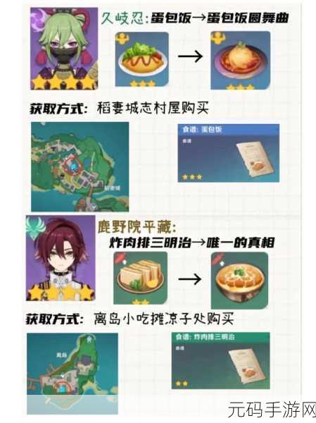 原神秘籍,轻松获取炸肉排三明治配方