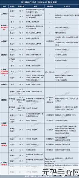 欧美一卡二卡一还二还:1. "欧美信用卡使用攻略:一张卡片的智慧与风险