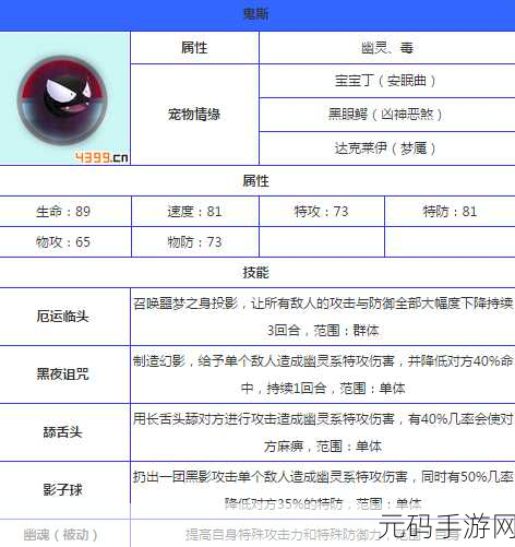 欢乐西游橙卡菩提老祖技能属性全攻略