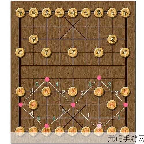 探秘王者万象棋,全新策略博弈的游戏类型全解析