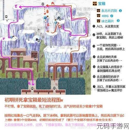 美少女梦工厂2 攻略:1. 《美少女梦工厂2:提升角色能力的终极攻略