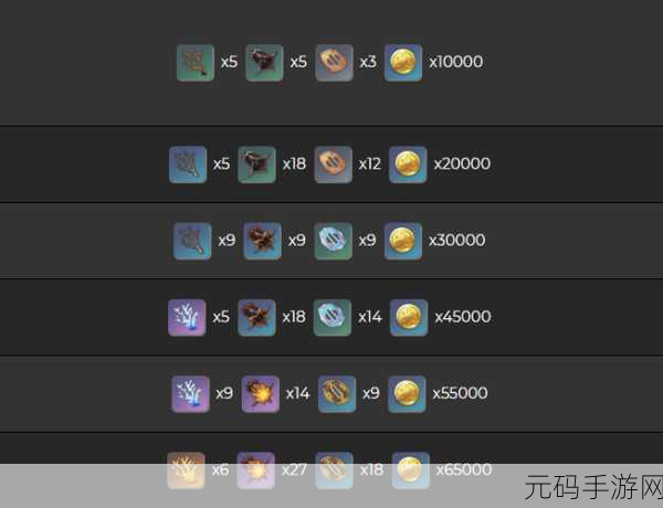 原神雾切之回光武器突破材料全解析