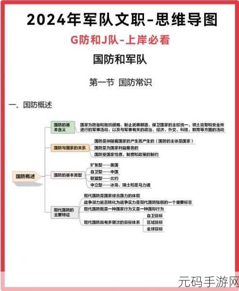 2024军队有召回:1. 2024年军队召回政策全解析
