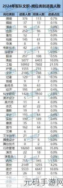2024军队有召回:1. 2024年军队召回政策全解析