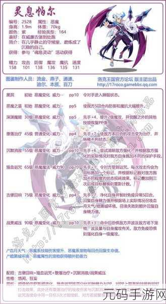 洛克王国截止至2022年5月种族值排行榜深度解析