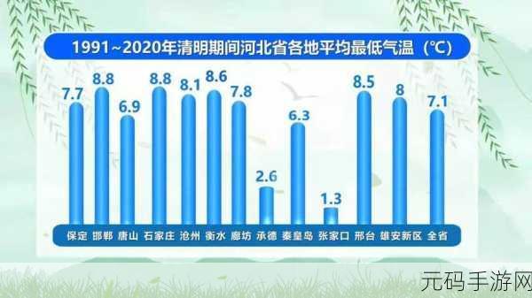 大地中文资源6:当然可以!以下是一些基于大地中文资源的扩展标题建议,每个标题都不少于10个字: