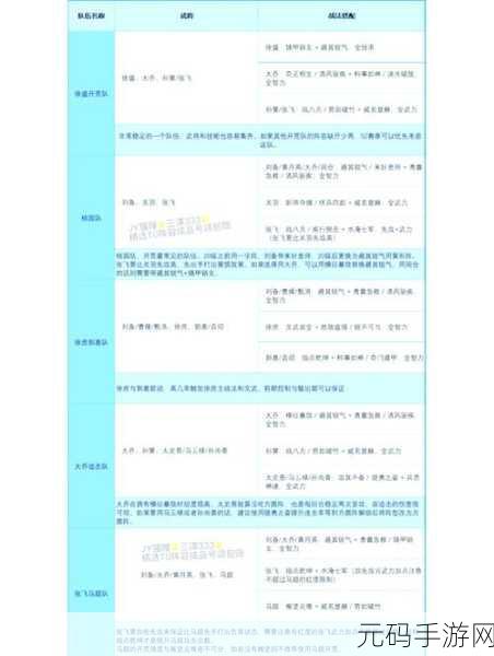 深度剖析三国谋定天下中天工职业的魅力与实力