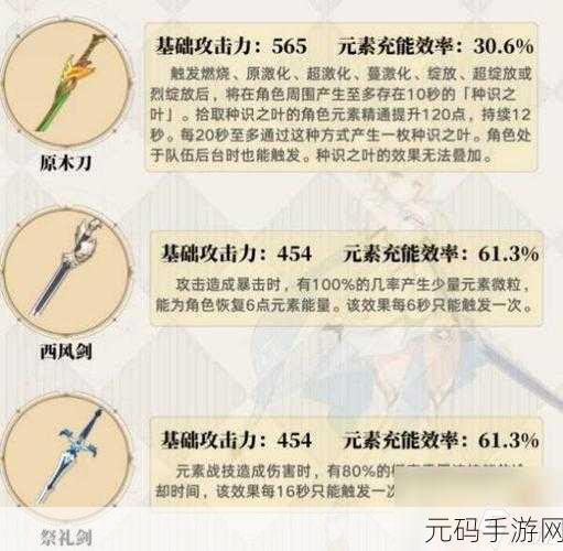 原神行秋没有祭礼剑,这些武器同样能发光发热!