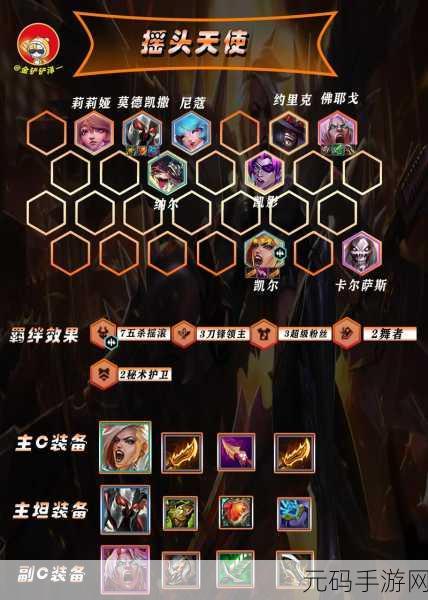 云顶之弈，希尔科阵容无敌搭配，掌控战局秘籍揭晓