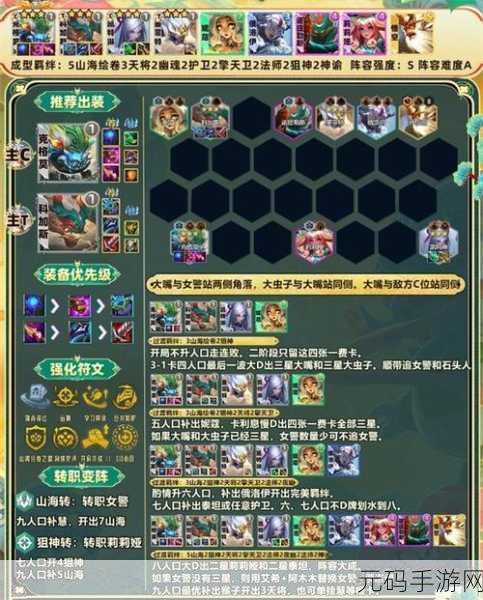 山海镜花新手PVE阵容推荐