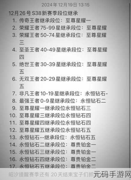 王者荣耀,如何查询历史段位及上赛季段位分数详解