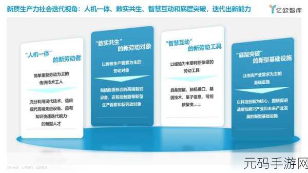 假未来,重构测试前瞻,资源与工艺的全新变革