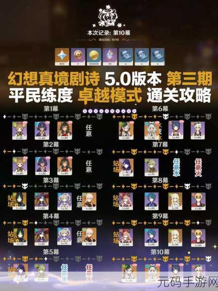 原神幻想真境剧诗第六期通关秘籍大揭秘