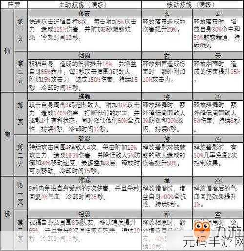诛仙手游合欢装备选择指南,打造顶级战斗力的秘诀