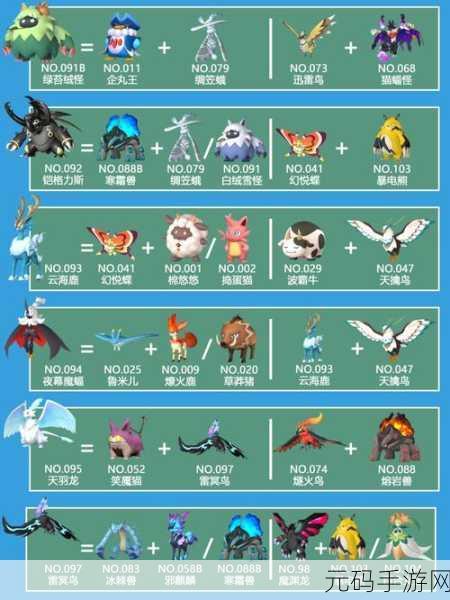 独家秘籍,幻兽帕鲁秘斯媞雅完美配种指南