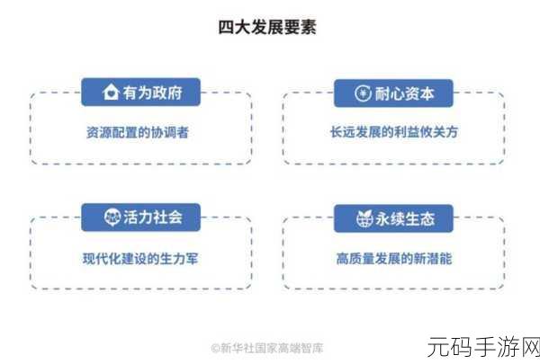 17c一起革:1. 共同探索:17c时代的革新与发展