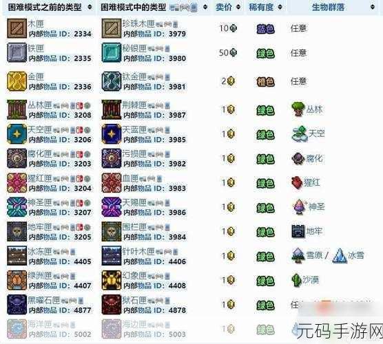 泰拉瑞亚手游资讯，新手如何精确测量距离——入门必备技巧