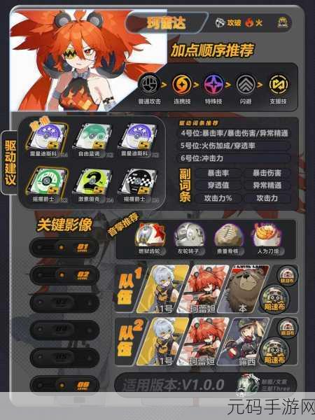 绝区零珂蕾妲驱动盘最强攻略指南