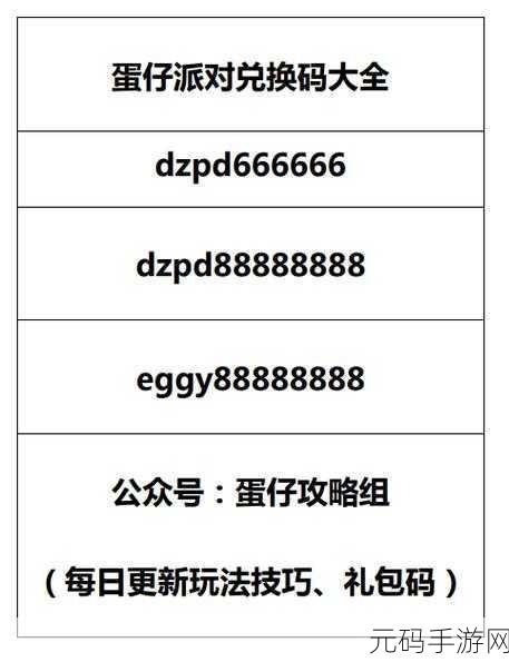 蛋仔派对峡谷摆荡通关秘籍,技巧与细节全解析