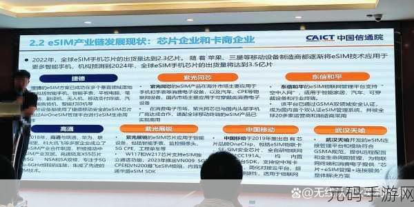 2024中国电信esim最新消息:1. 2024年中国电信eSIM服务全面升级,用户体验大幅提升
