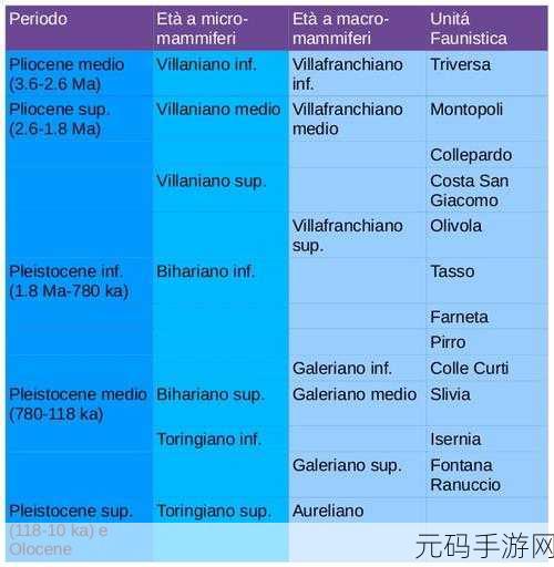 reanimal什么时候上线:以下是关于Reanimal上线时间的10个字以上标题建议: