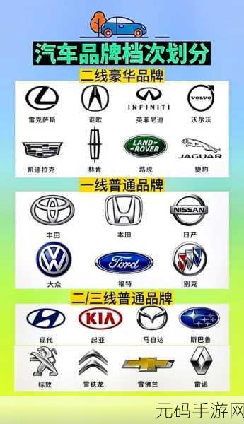 日产一线二线三线网站:当然可以!以下是一些关于日产一线、二线和三线市场的标题建议,每个标题都超过10个字: