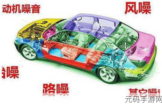 暴力噪x7x7暴力噪怎么解决：1. 有效应对暴力噪音的策略与方法